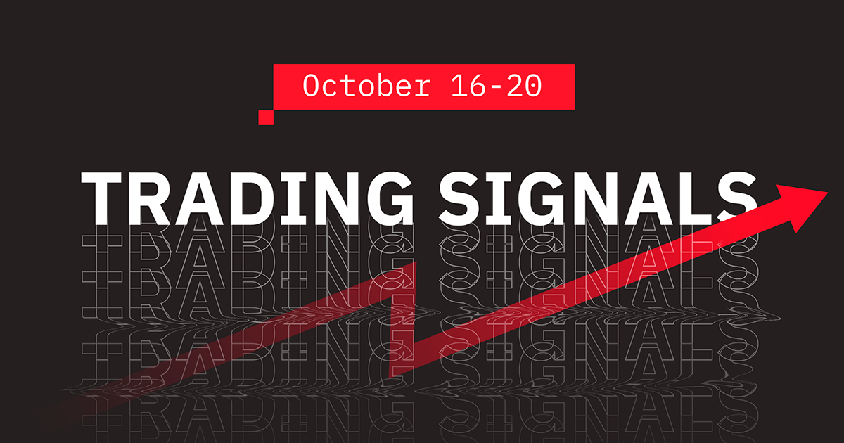 Trading Signals 16/10 - 20/10